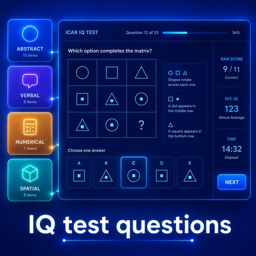 IQ test questions